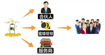 年关将至 国家重磅技术新政，几亿人或将迎来巨变